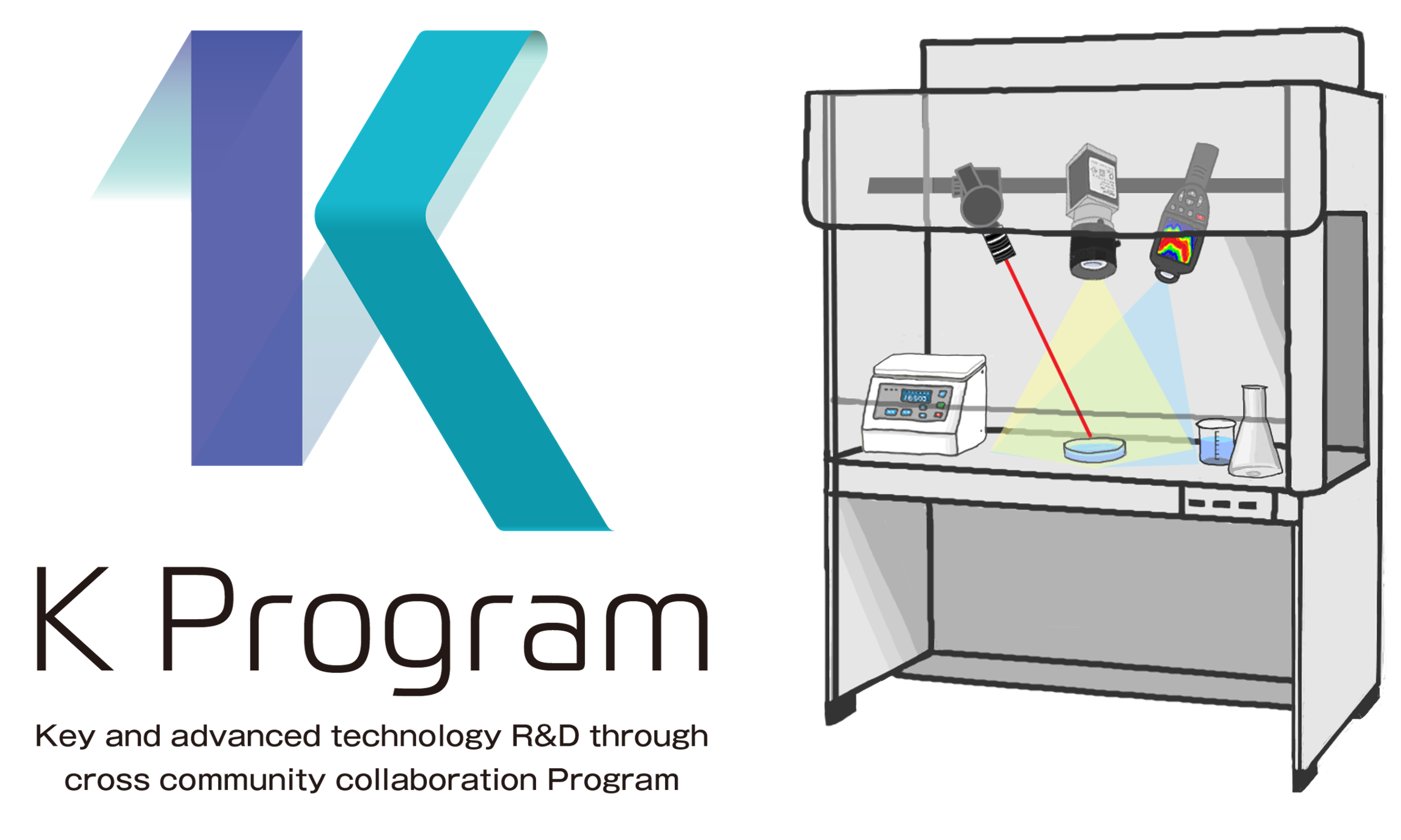 熟練者を超えるバイオ実験を可能とするHybrid Intelligenceによる暗黙知の抽出と活用