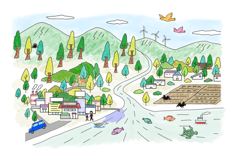 実世界データマイニング